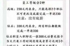 潮州兼职模特上当还签了合同怎么办啊(兼职模特上当了怎么办合同也签了怎么办)