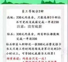 潮州兼职模特上当还签了合同怎么办啊(兼职模特上当了怎么办合同也签了怎么办)