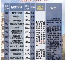潮州中山三角镇雇用兼职模特(中山三角镇雇用兼职模特师傅)