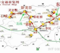 潮州旅游线路(旅游线路行程表模板)
