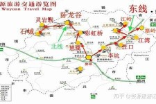 潮州旅游线路(旅游线路行程表模板)