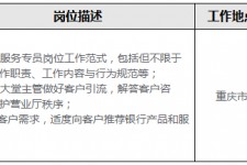 潮州关于重庆雇用高端伴游一天20万的信息