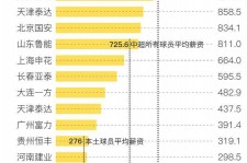 潮州关于伴游小丽中国足球的信息