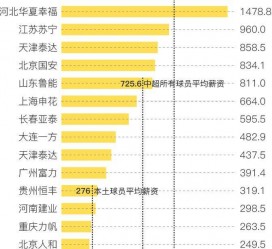 潮州关于伴游小丽中国足球的信息