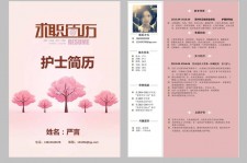 潮州兼职模特求职简历模板的简单介绍