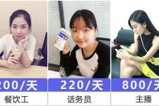 潮州关于斗米兼职上的模特雇用的信息