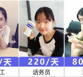 潮州关于斗米兼职上的模特雇用的信息