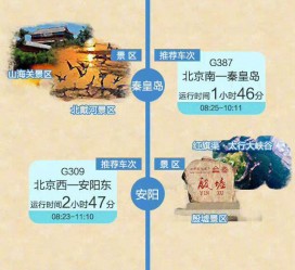 潮州短途旅游(短途旅游去哪里23天)