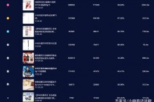 潮州伴游中国极速赛车节(各大赛车赛事)