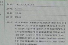 潮州私家伴游实体店(北京私家伴游什么价格)