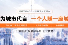 潮州青岛兼职**联络体例(青岛兼职1010兼职网)