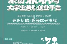 潮州泉州兼职平面模特雇用(泉州哪里有雇用平面模特)