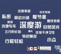 潮州深度游(深度游标卡尺的读数方法图解)