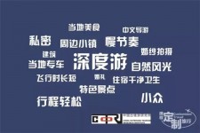 潮州深度游(深度游标卡尺的读数方法图解)