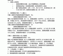 潮州商务伴游招聘 「招聘」