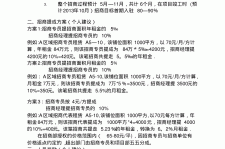 潮州商务伴游招聘 「招聘」