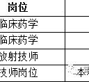 潮州上海青浦区伴游雇用(松江区泗泾镇疫情最新动静)
