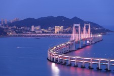 潮州景点(景点排名)
