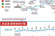 潮州自驾游线路(自驾游线路规划地图)