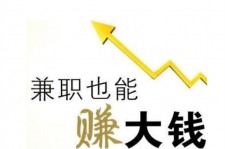 潮州宜兴兼职小时工模特(宜兴 兼职 小时工 无锡)