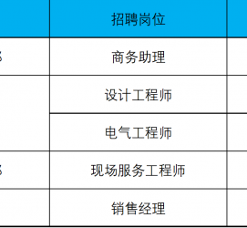 潮州上海伴游招聘 上海夜场招聘夜总会求职防骗指南
