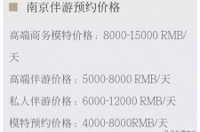 潮州伴游兼职平台(伴游兼职平台有哪些)