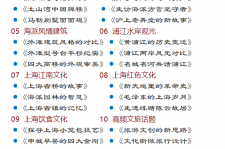 潮州上海私人伴游 带着梦想闯上海，遇见上海男人～我小气又小心眼的师傅