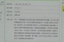潮州三亚市伴游网雇用(三亚市伴游网雇用网)
