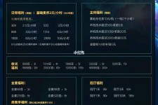 潮州关于南京伴游雇用日结日结一万元的信息