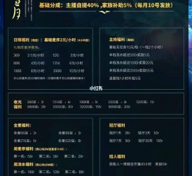 潮州关于南京伴游雇用日结日结一万元的信息
