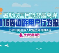潮州周边游(周边游哪里有免费好玩的地方)