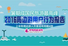 潮州周边游(周边游哪里有免费好玩的地方)