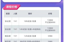潮州安徽伴游雇用驾驶员(旅游车驾驶员雇用信息)